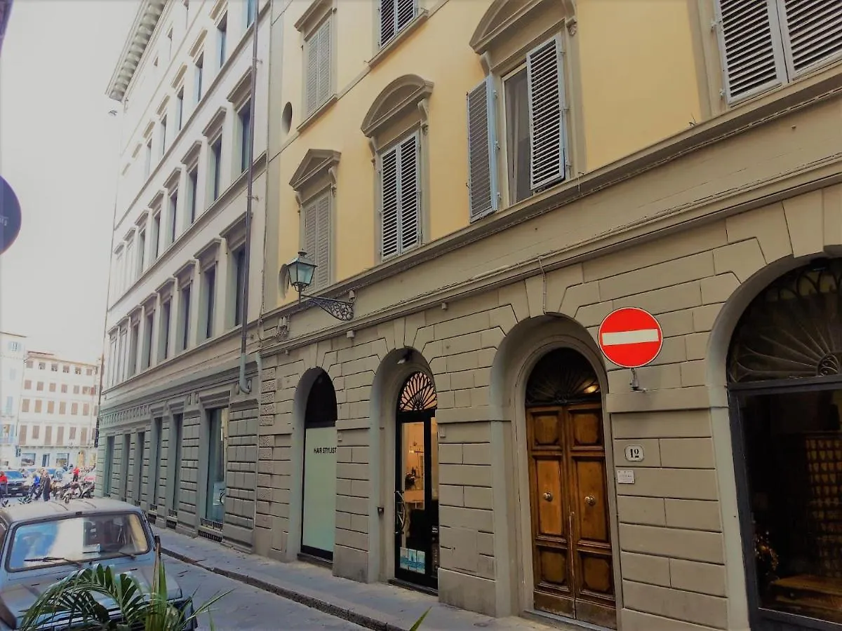 Guest house Hr Bedrooms In Florence
